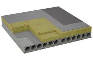 considerations of Moats Tye flat roofing insulation